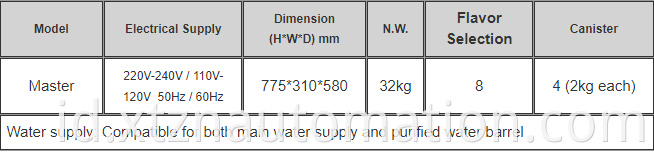 2.8-4